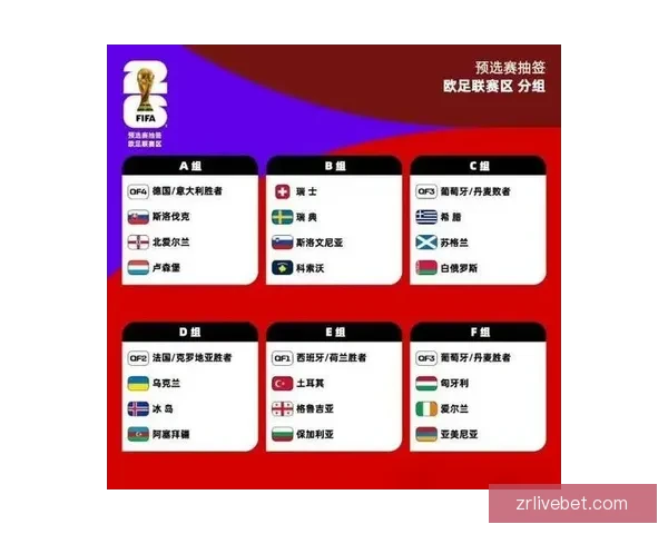 2026世界杯精彩赛事预测与投注策略全面指南 2026世界杯精彩赛事预测与投注策略全面指南