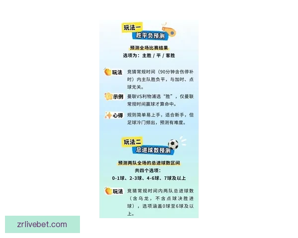 2026世界杯精彩赛事竞猜投注全攻略与投注技巧解析 2026世界杯精彩赛事竞猜投注全攻略与投注技巧解析