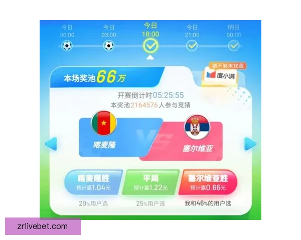 畅玩世界杯竞猜游戏平台轻松注册，赢取丰富奖品尽在掌握