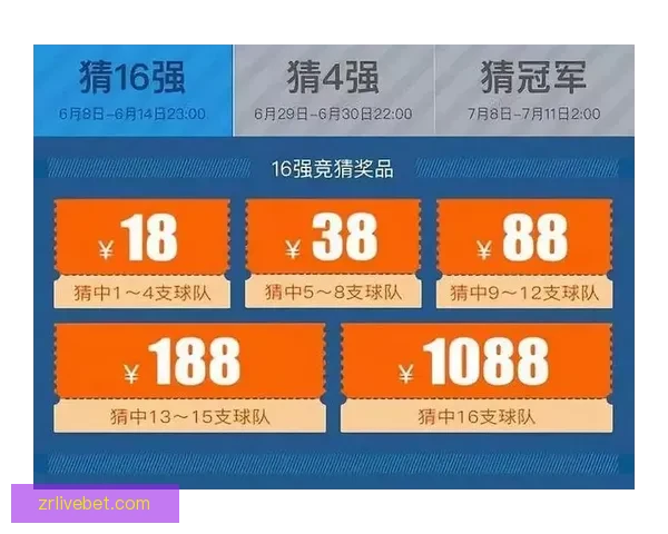 世界杯竞猜APP全新体验指南助你轻松参与赛事赢取丰厚奖励