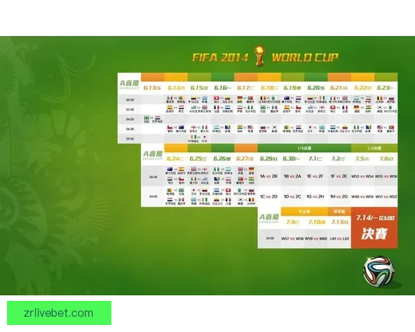 世界杯竞猜预测：如何精准分析球队表现与赛程走势，赢得更多奖金